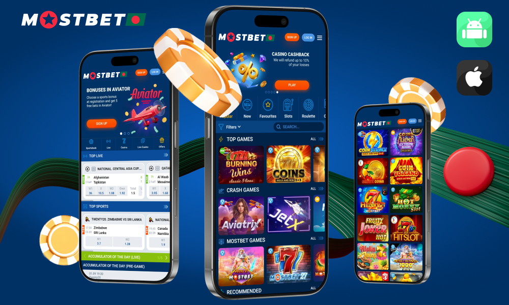 Recenze Mostbet CZ - Zkušenosti českých hráčů a důkladné hodnocení